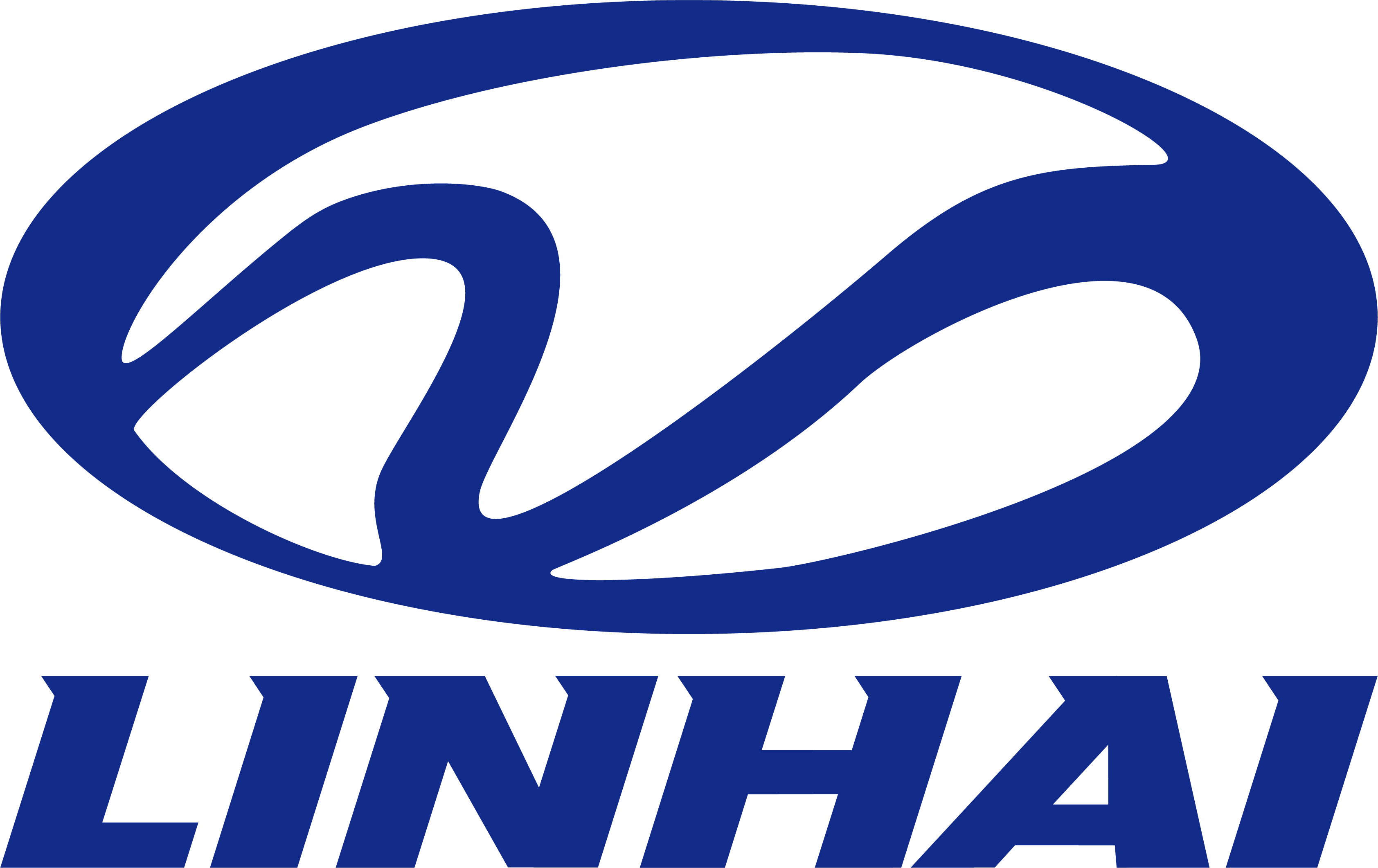 Linhai