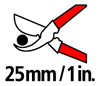 Imagine pentru Foarfeca nicovala Felco 31